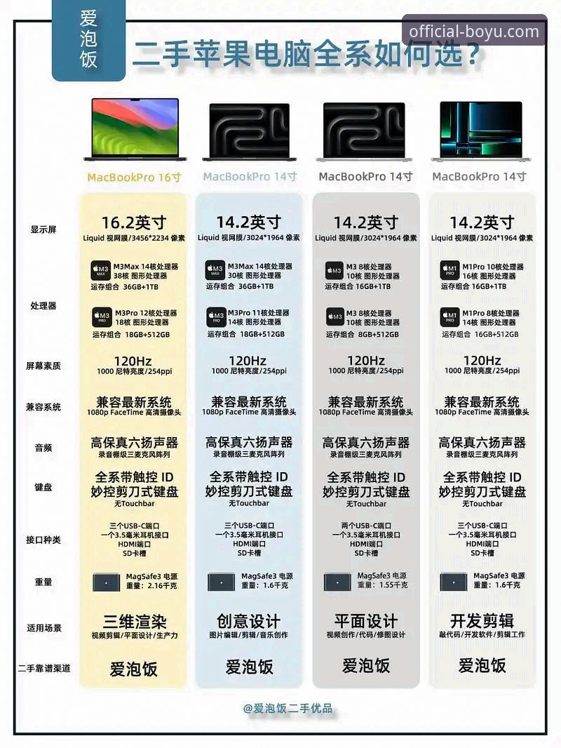 PC官方版与第三方版本全面对比：博鱼电脑版稳定版评测谁是赢家？