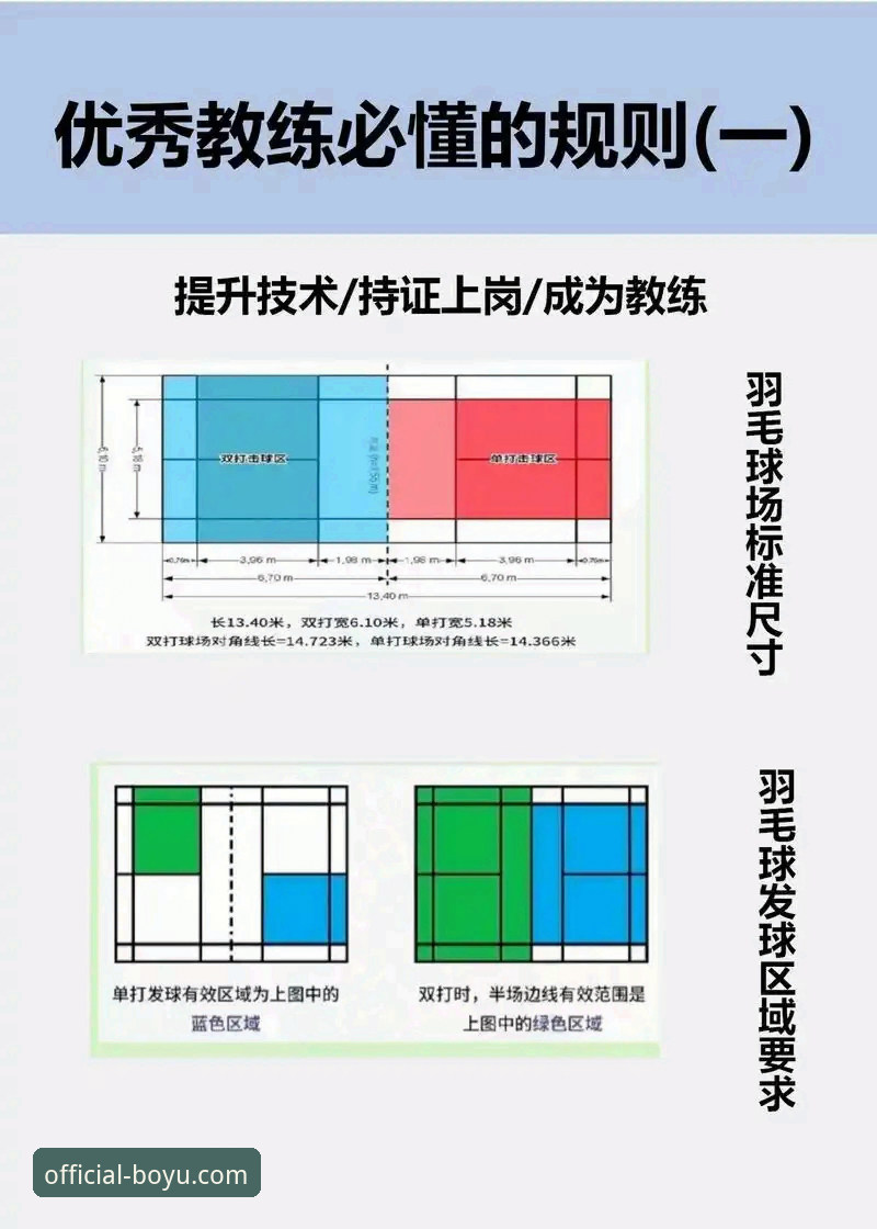 如何在博鱼官方入口领略中国女羽第21次闯入尤伯杯决赛的突破之路？