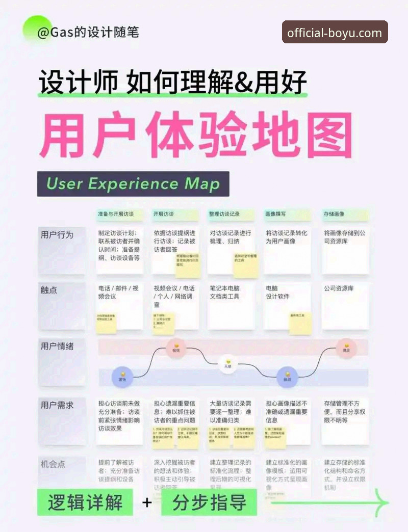 博鱼体育官方下载入口深度分析：客户端安装全流程与用户体验全面解析