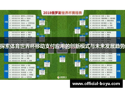 探索体育世界杯移动支付应用的创新模式与未来发展趋势