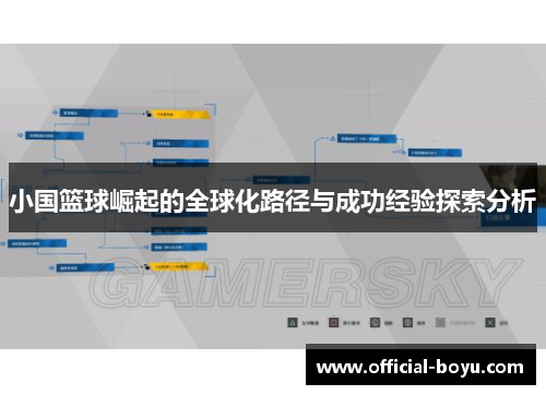 小国篮球崛起的全球化路径与成功经验探索分析