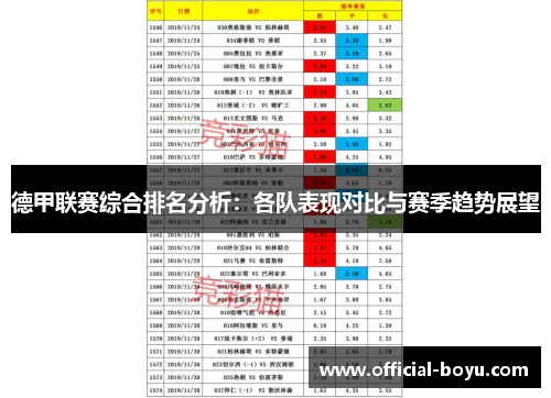 德甲联赛综合排名分析：各队表现对比与赛季趋势展望