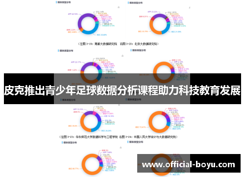 皮克推出青少年足球数据分析课程助力科技教育发展