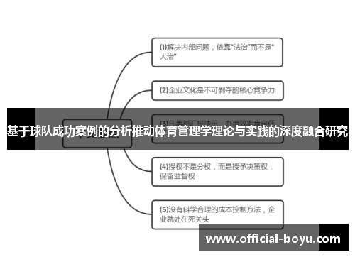 基于球队成功案例的分析推动体育管理学理论与实践的深度融合研究