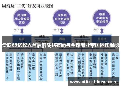 曼联66亿收入背后的战略布局与全球商业帝国运作揭秘