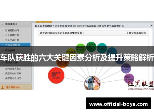 车队获胜的六大关键因素分析及提升策略解析