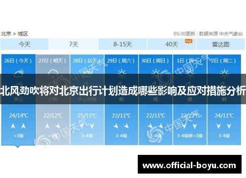 北风劲吹将对北京出行计划造成哪些影响及应对措施分析