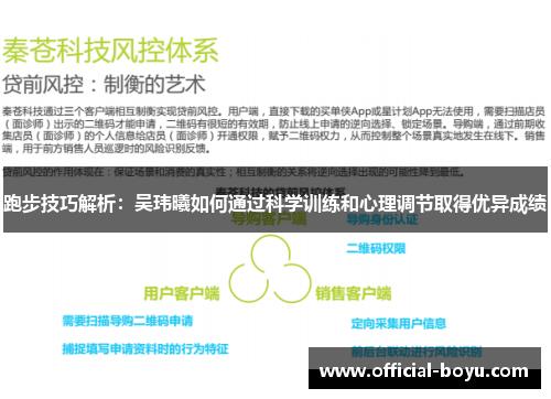 跑步技巧解析：吴玮曦如何通过科学训练和心理调节取得优异成绩