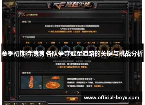 赛季初期待满满 各队争夺冠军道路的关键与挑战分析 赛季初期待满满 各队争夺冠军道路的关键与挑战分析