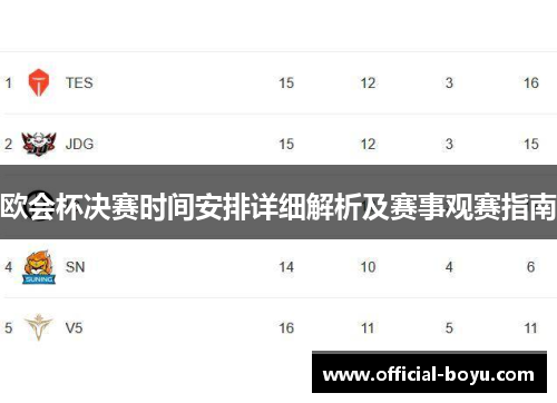 欧会杯决赛时间安排详细解析及赛事观赛指南
