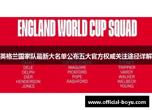 英格兰国家队最新大名单公布五大官方权威关注途径详解