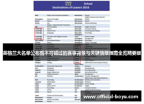 英格兰大名单公布前不可错过的赛事背景与关键情报指南全览精要版